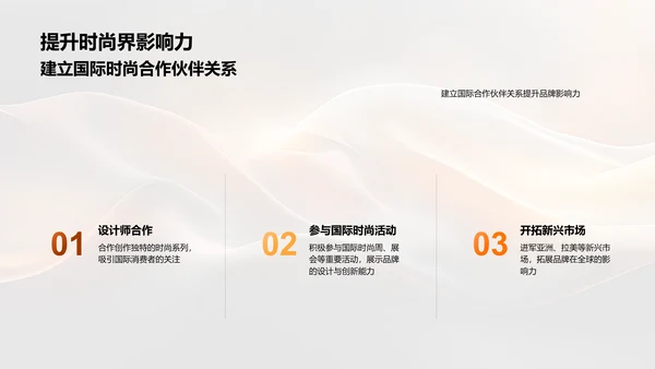 时尚业务年度报告PPT模板