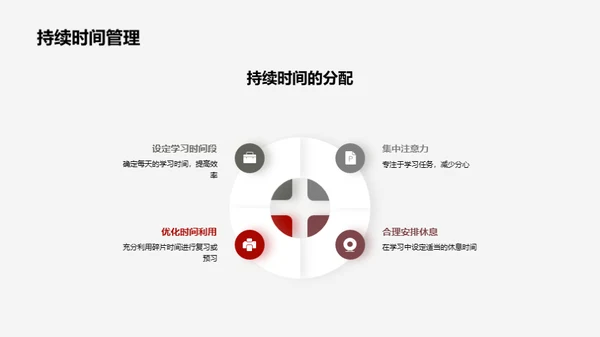 学习生活的时间艺术