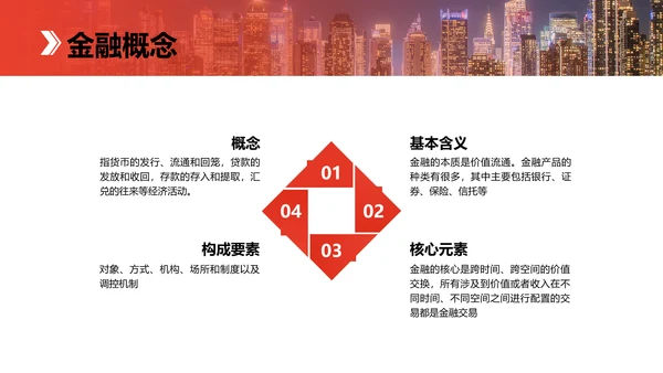 科技风黑红色金融业务产品培训PPT