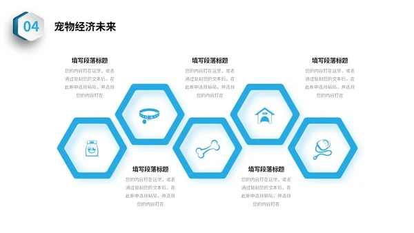 蓝色简约3D立体宠物商业计划书PPT