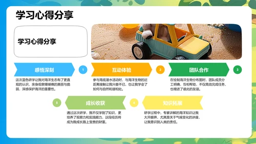 蓝色研学旅行精彩回顾PPT模板
