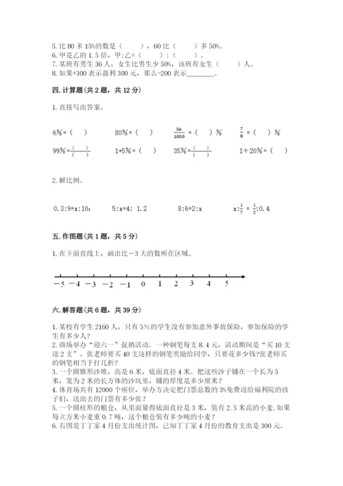 冀教版六年级下册数学 期末检测卷（必刷）.docx