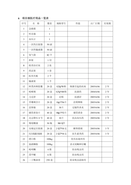 项目部hse管理实施手则.docx