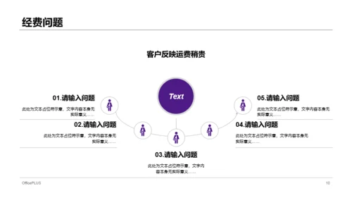 紫色年度电脑销售总结报告PPT案例