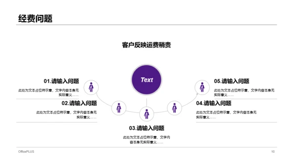 紫色年度电脑销售总结报告PPT案例