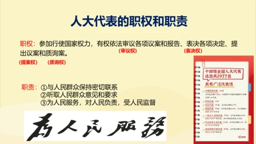5.1根本政治制度  课件(共18张PPT+内嵌视频)