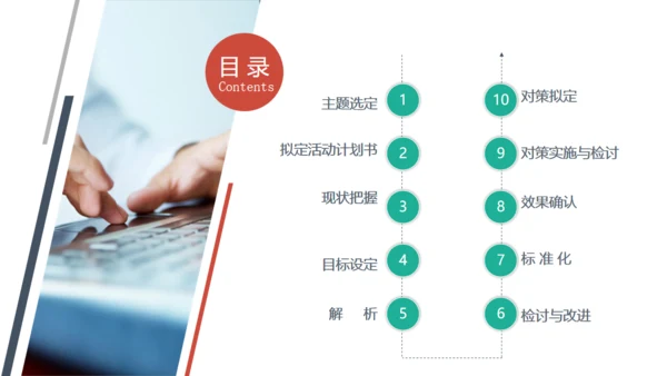 医疗品管圈活动成果汇报通用PPT模板