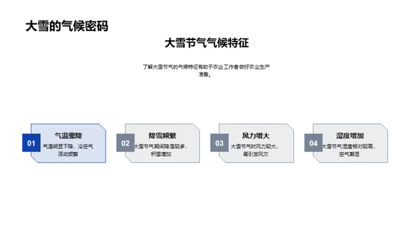 大雪节气与农业影响