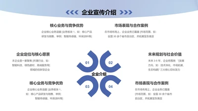 企业风纯文字PPT其他