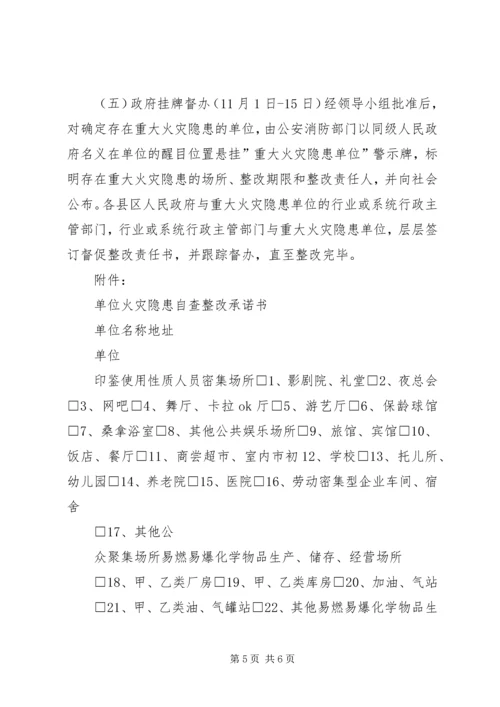 集中开展火灾隐患大排查大整改保安全工作方案 (6).docx