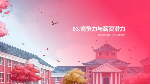 硕士学位就业导航PPT模板