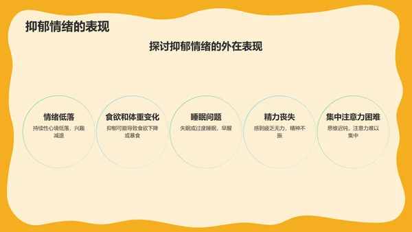 橙色手绘风抑郁情绪应该缓解PPT模板