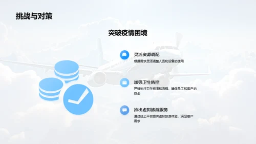 旅游业的革新之旅