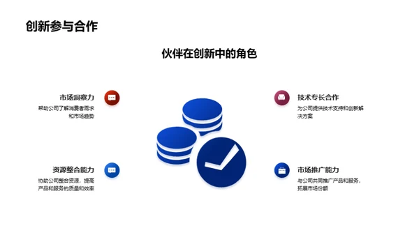 共创未来 保险业新篇