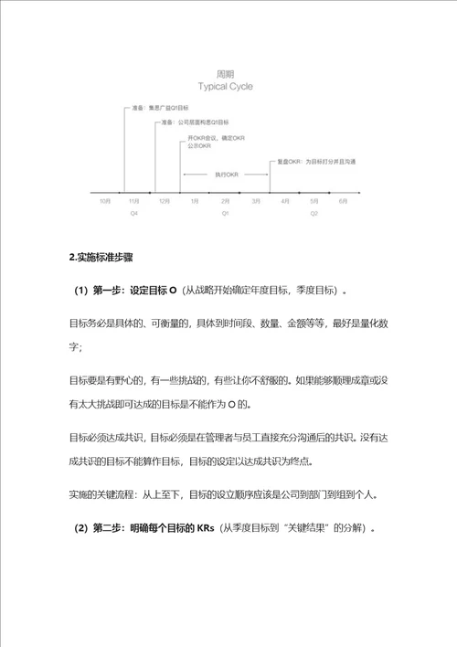 绩效管理目标和关键成果法OKR