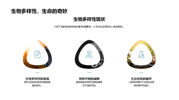 生物多样性宝库