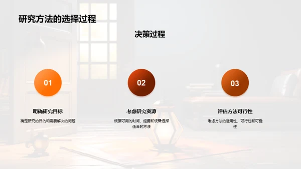 教育研究探究之路