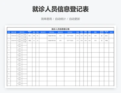 就诊人员信息登记表
