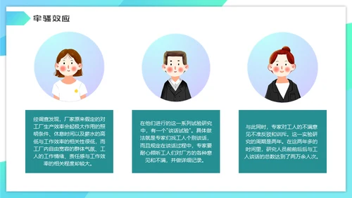 企业管理之沟通培训通用PPT模板