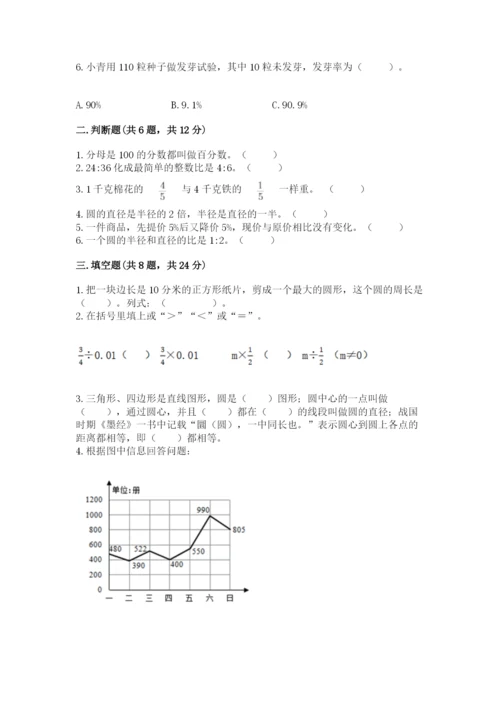 小学数学六年级上册期末模拟卷附答案（轻巧夺冠）.docx