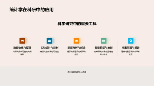 统计学全解析