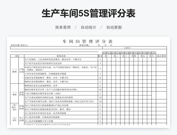 生产车间5S管理评分表