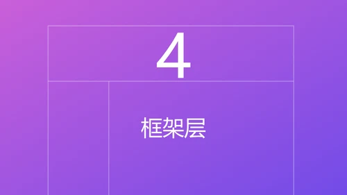用户体验要素产品设计职场教育PPT课件