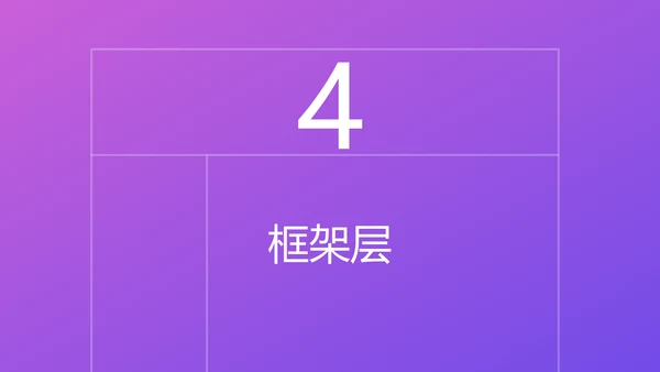 用户体验要素产品设计职场教育PPT课件