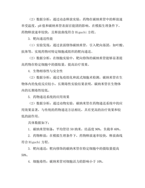 碳纳米管在药物递送系统中的应用