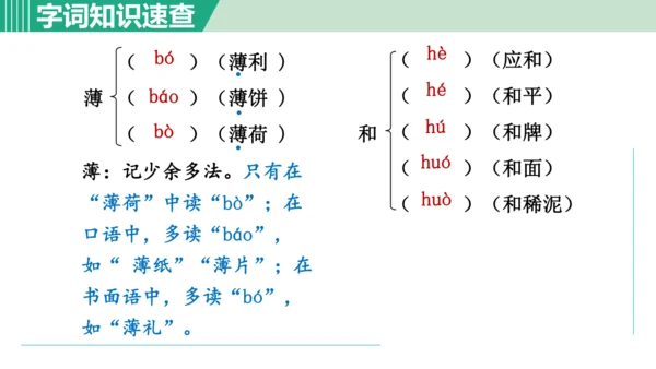 1. 春 第1课时课件 七年级语文上册（部编版 五四学制2024）