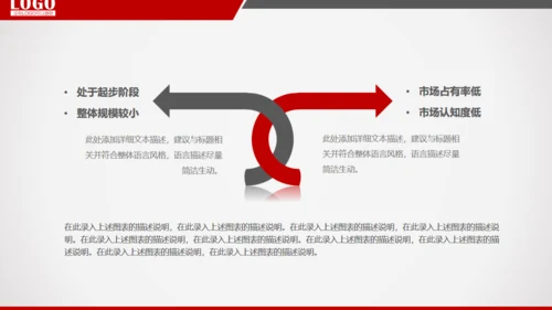 金融理财投资银行储蓄基金通用PPT模板