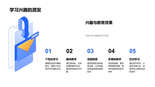 新教育模式研究PPT模板