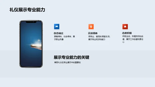 金融行业商务礼仪之道