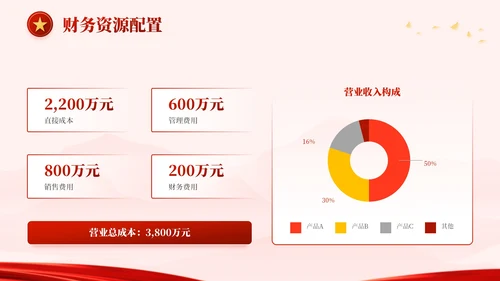 红金色党政风奋进新程，勇担使命PPT模板