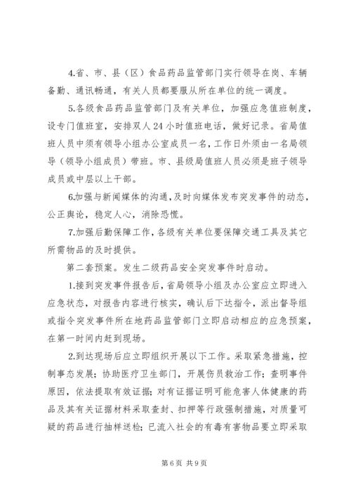 药品安全突发事件应急预案.docx