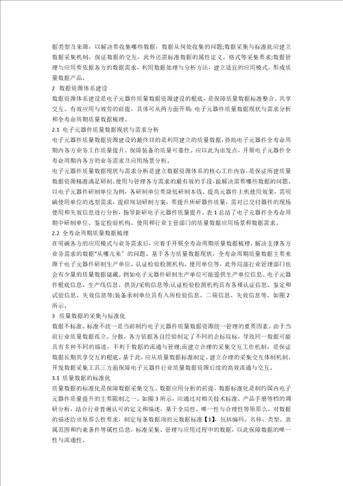 关于电子元器件质量数据资源建设思路的探讨