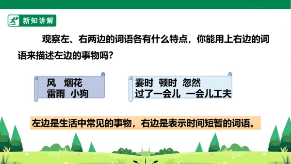 统编版语文四年级上册 第一单元 语文园地一 课件