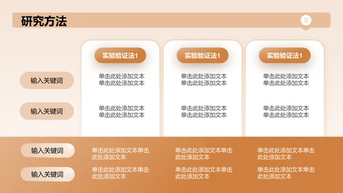 橙色商务风论文设计开题报告PPT模板