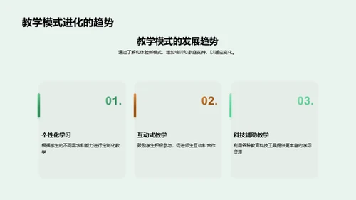 教学革新与科技融合