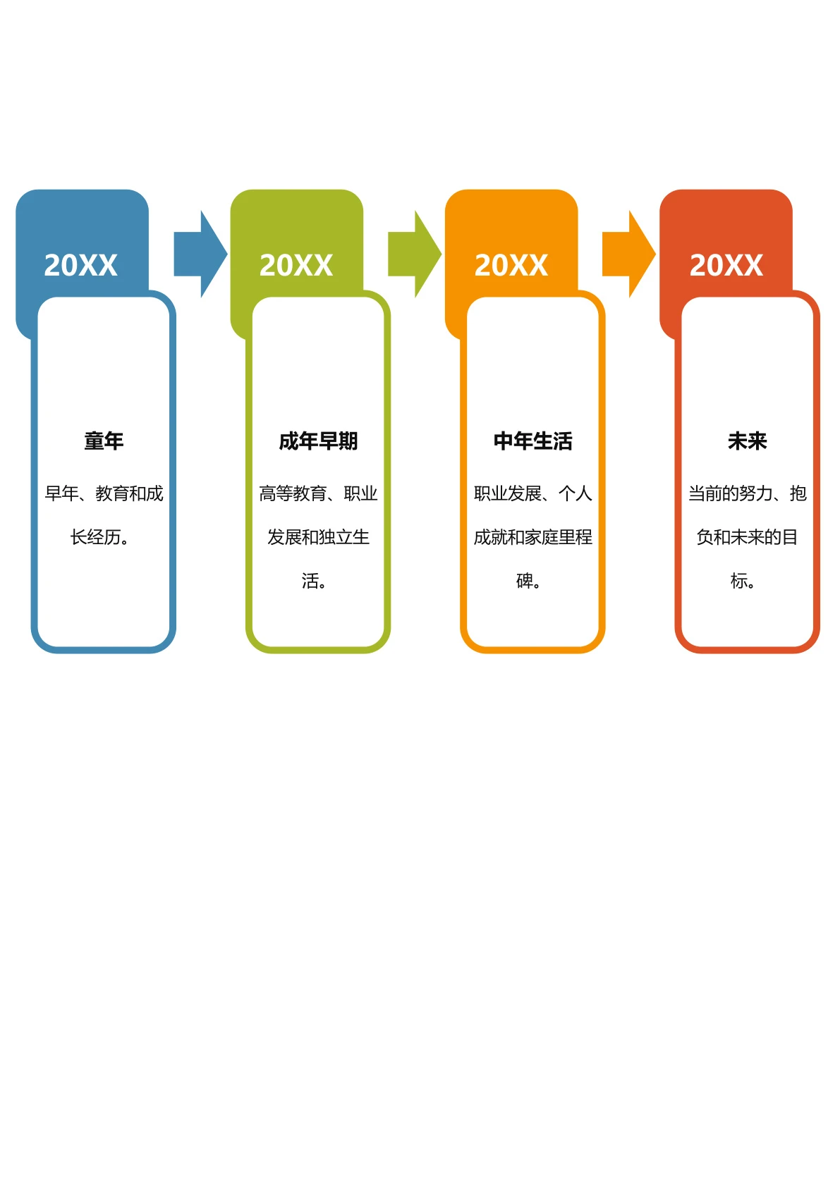 彩色时间轴计划模板