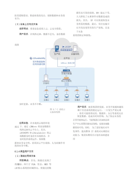 制造业系统灾备建设白皮书.docx