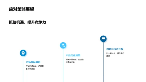 金融领航者