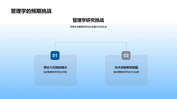 探索管理学研究新纪元