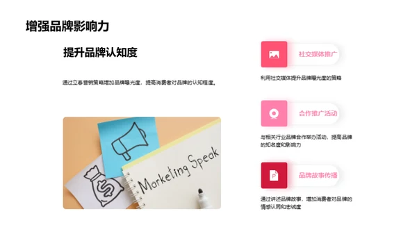 把握立春营销