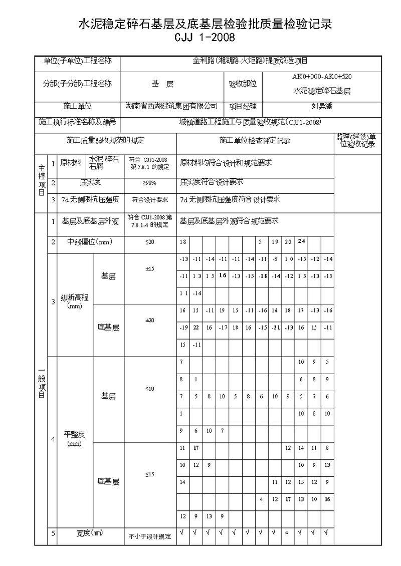 水泥稳定碎石基层及底基层检验批质量检验记录