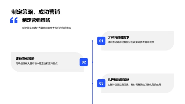 大暑营销实战指南PPT模板