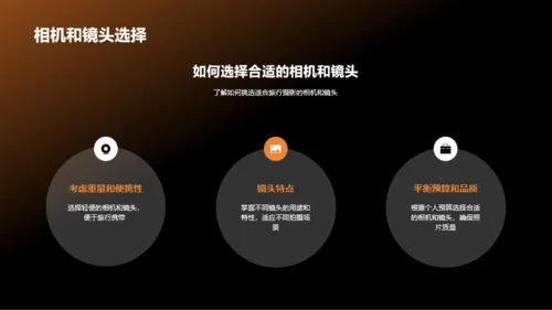 橙色旅行摄影技巧分享相册图集PPT模板