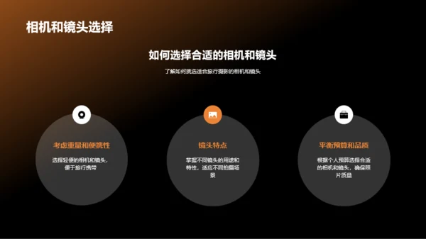 橙色旅行摄影技巧分享相册图集PPT模板