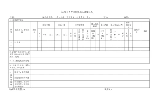 综合标准施工进度控制管理核心制度.docx