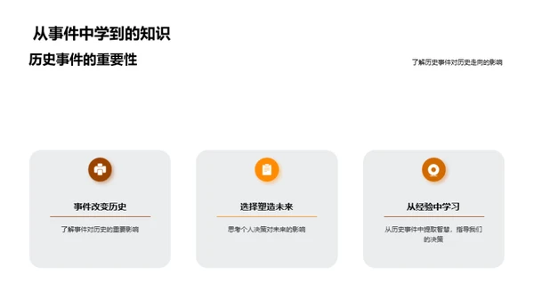 历史解码：事件与影响